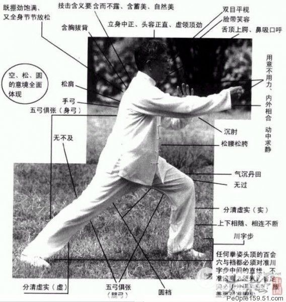 ȫ�����羢·ͼ